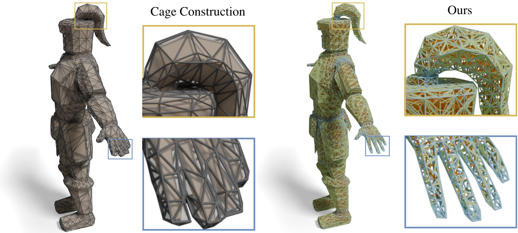 Comparison of a cage enclosing two nearby parts against the cut-cell graph, which keeps the parts separate.