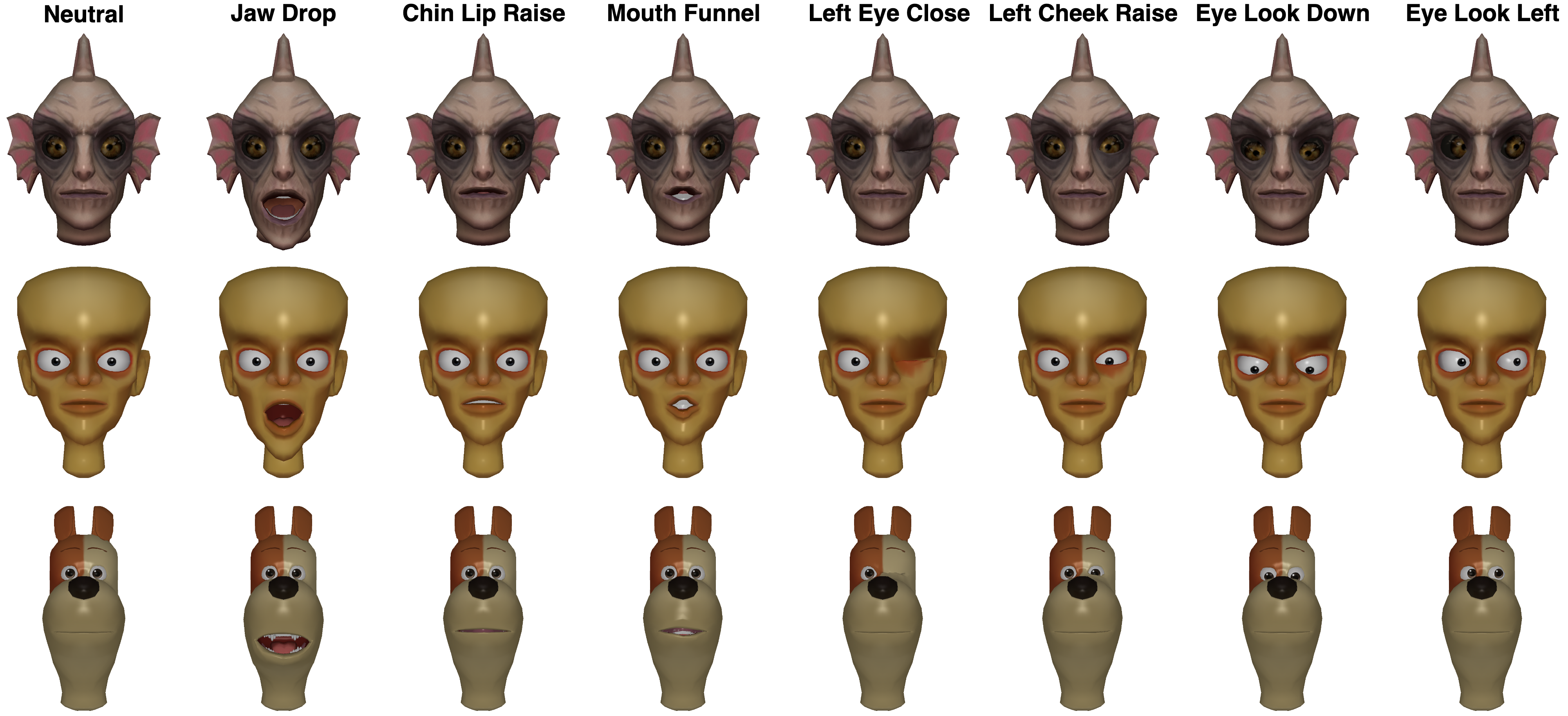 Artist-Crafted Results Gallery