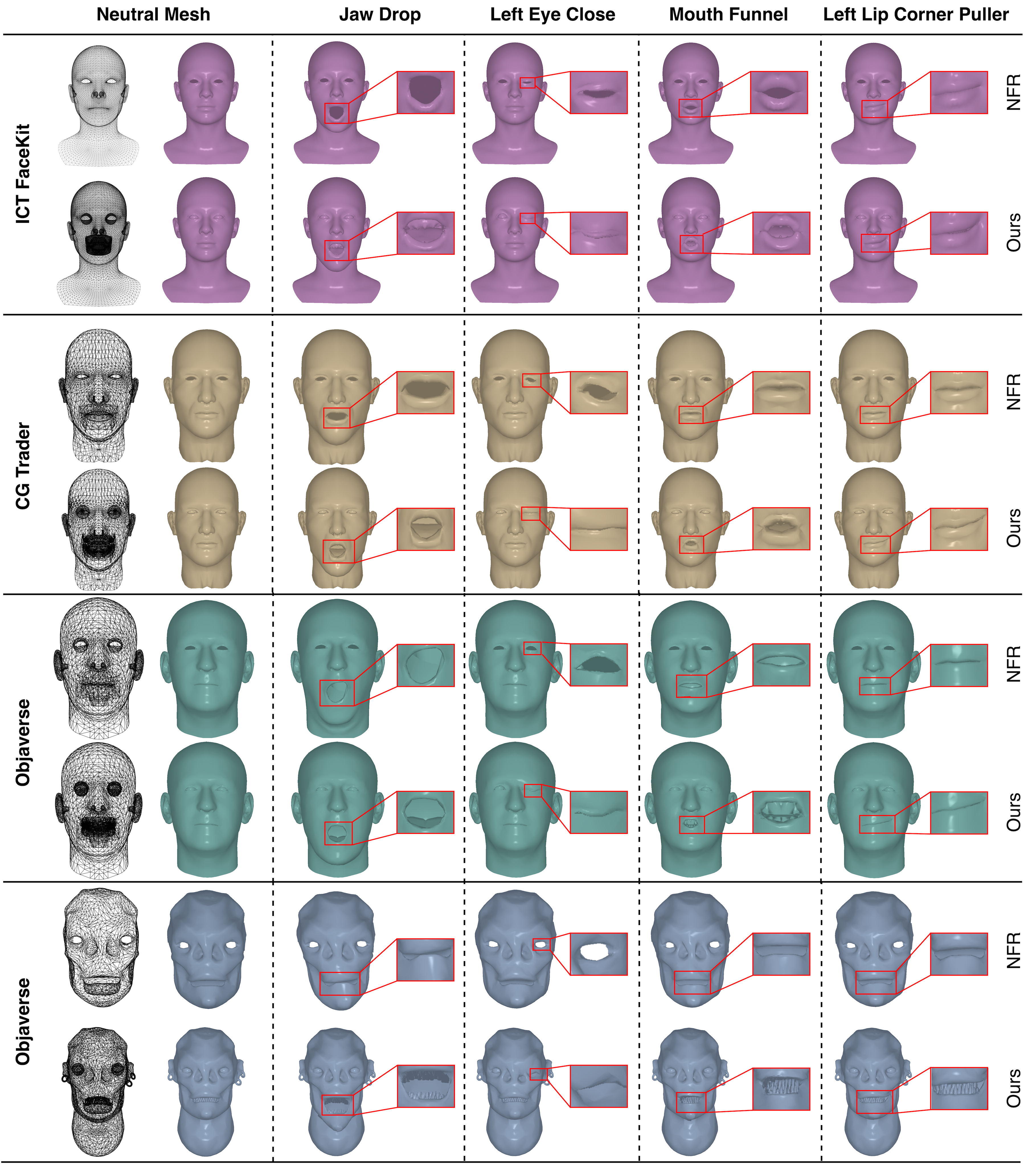 In-the-Wild Results Gallery